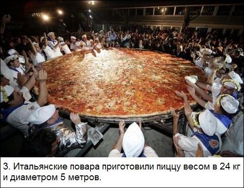 Блюда Большие Фото Блюда Большие Фото