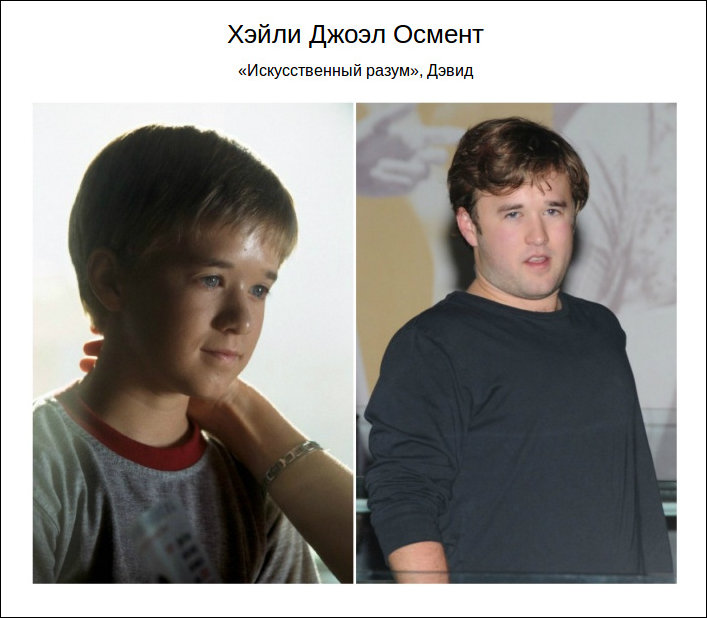 Дети актеры тогда и сейчас
