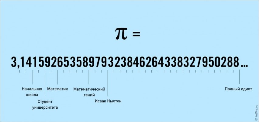 Смешная жизненная инфографика