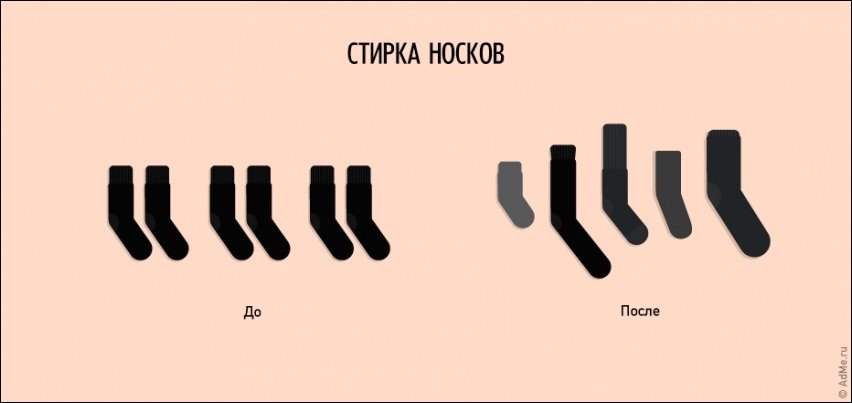 Смешная жизненная инфографика