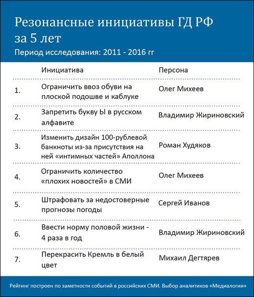 Фотоприколы