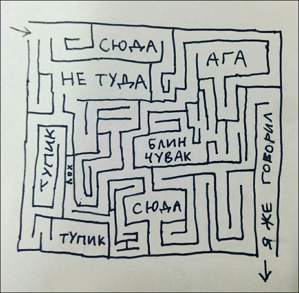 фотоприколы