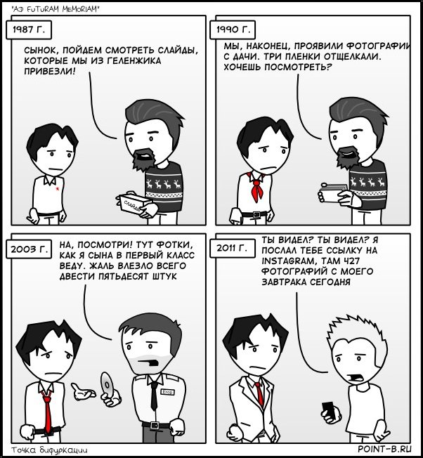 Комиксы и карикатуры