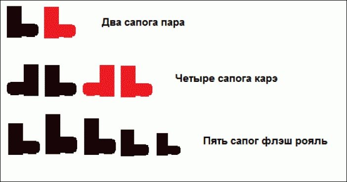 Комиксы и карикатуры