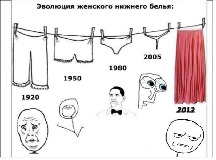 Комиксы и карикатуры