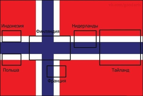 Комиксы и карикатуры
