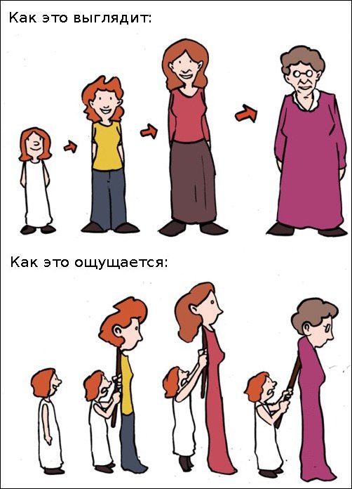 Комиксы и карикатуры