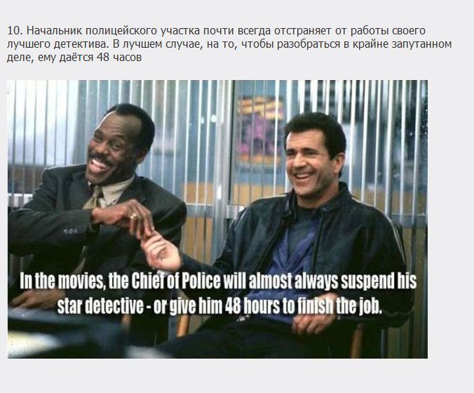 Голливудская реальность