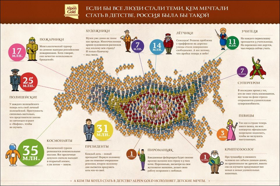 Подборка фотографий