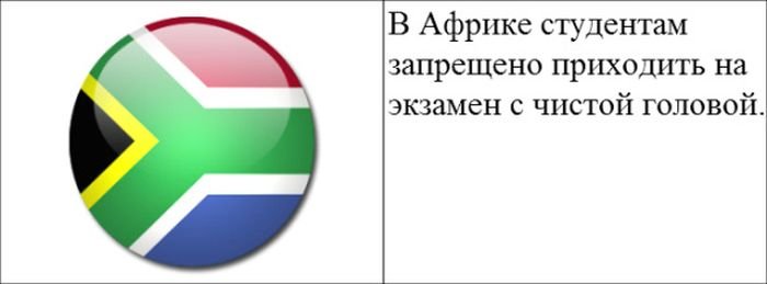 Смешные законы разных стран