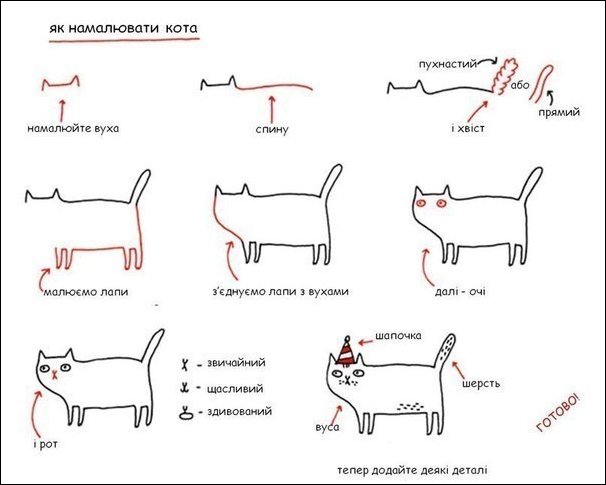 Комиксы и карикатуры