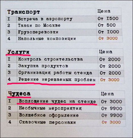 Прикольные надписи и объявления