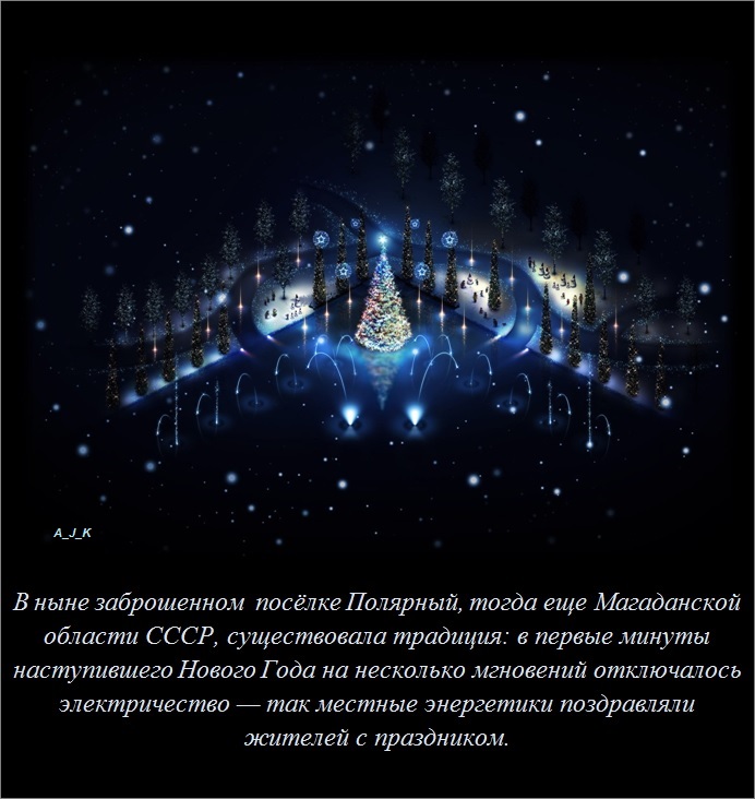 Интересные факты о разном