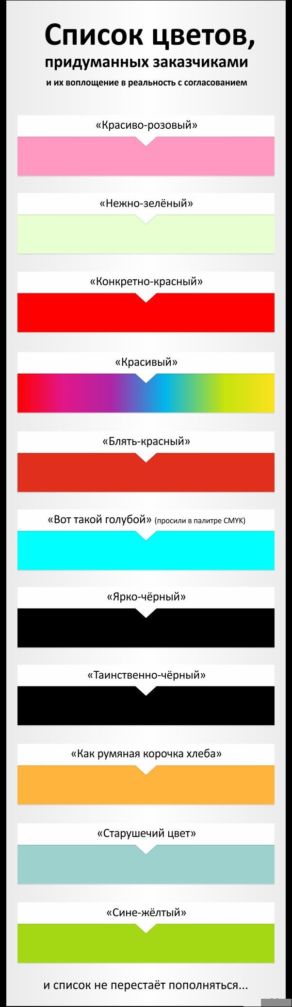 Фото приколы