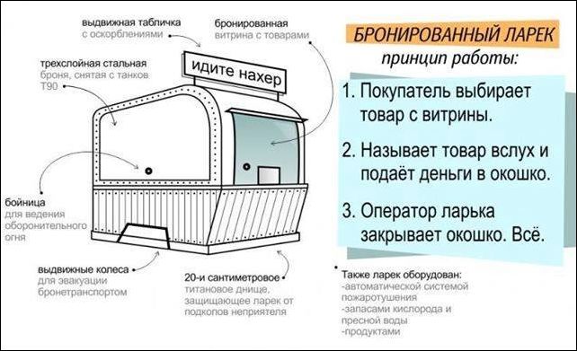 Карикатуры