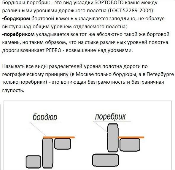 Фото приколы