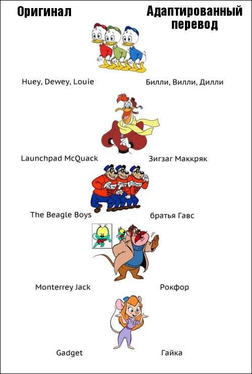 Утиные истории