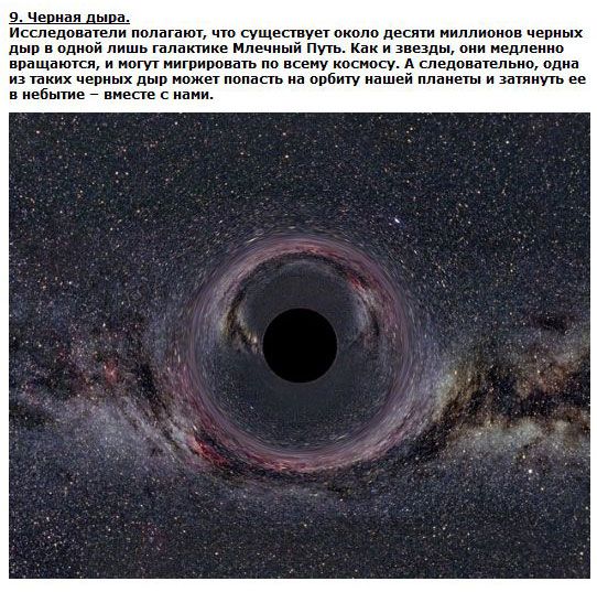 Конец света