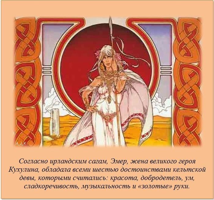 Интересные факты о разном