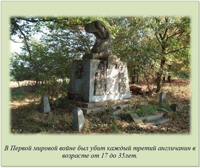 Интересные факты о разном