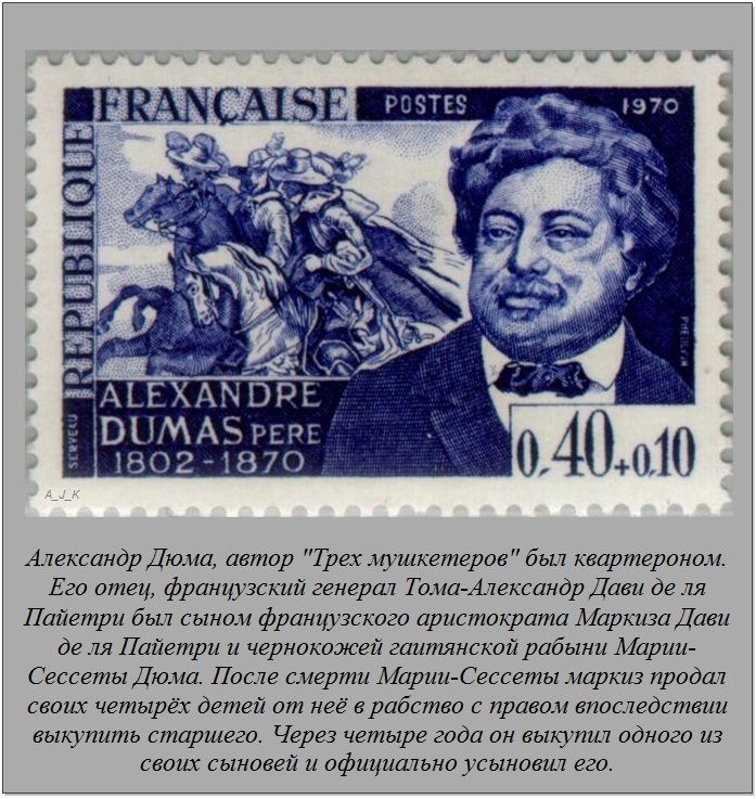 Интересные факты о разном