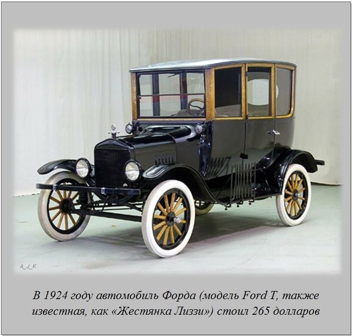 Интересные факты о разном