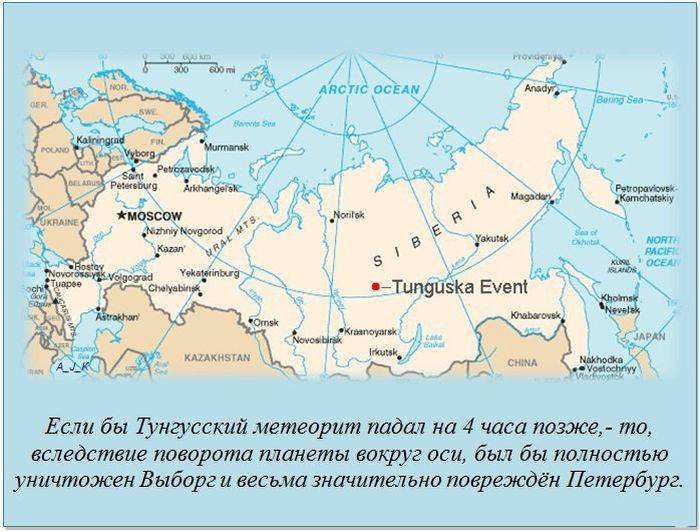 Интересные факты о разном
