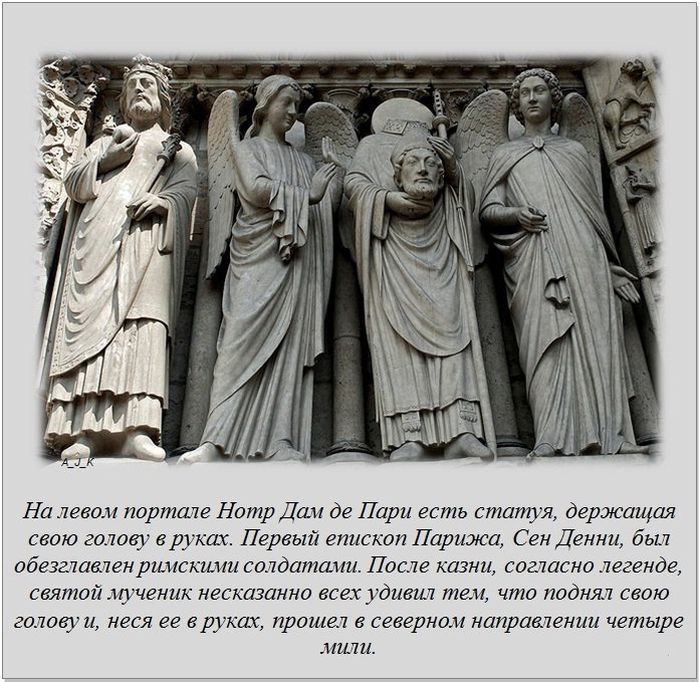 Интересные факты о разном