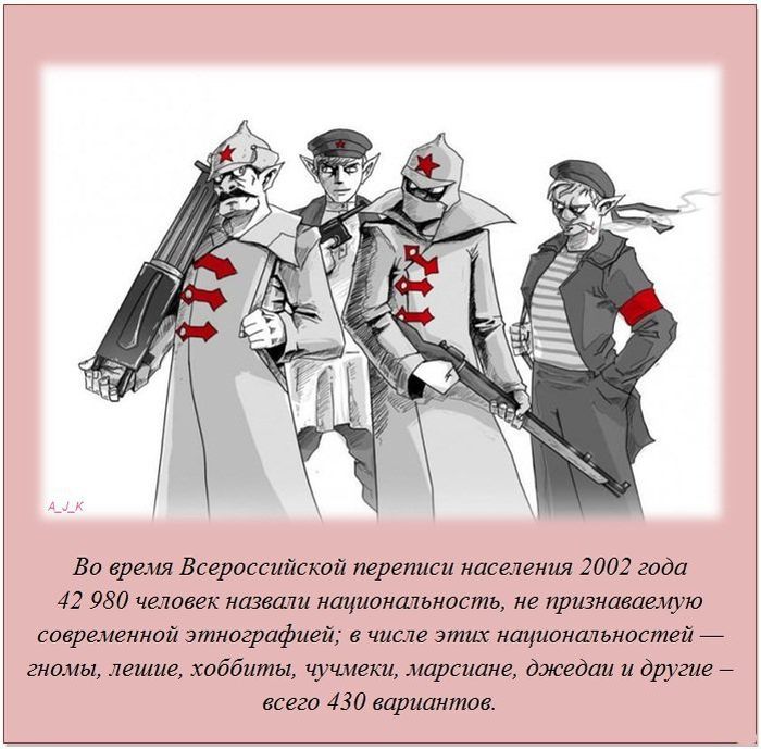 Интересные факты о разном