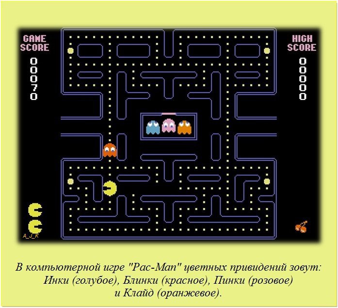 Интересные факты о разном