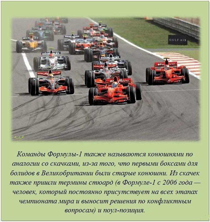 Интересные факты о разном