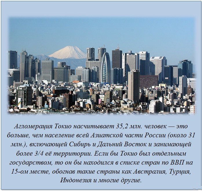 Интересные факты о разном