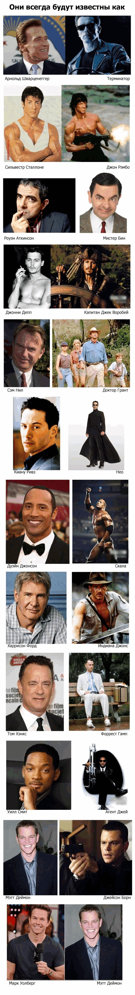 Роль навсегда