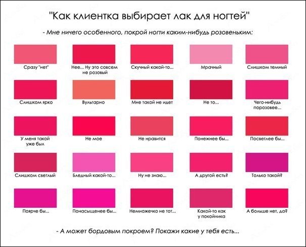 Как клиентка выбирает лак для ногтей