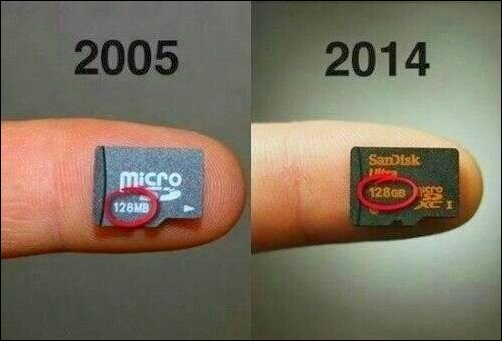 Подборка фотографий