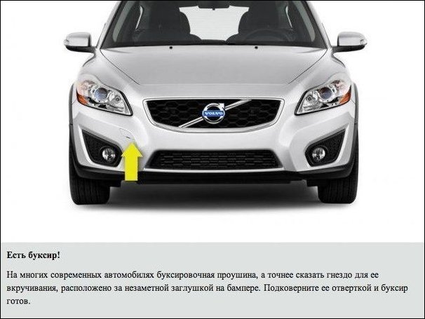 Секреты вашего автомобиля