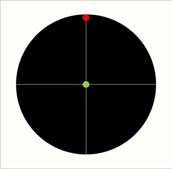 Прикольные гифки