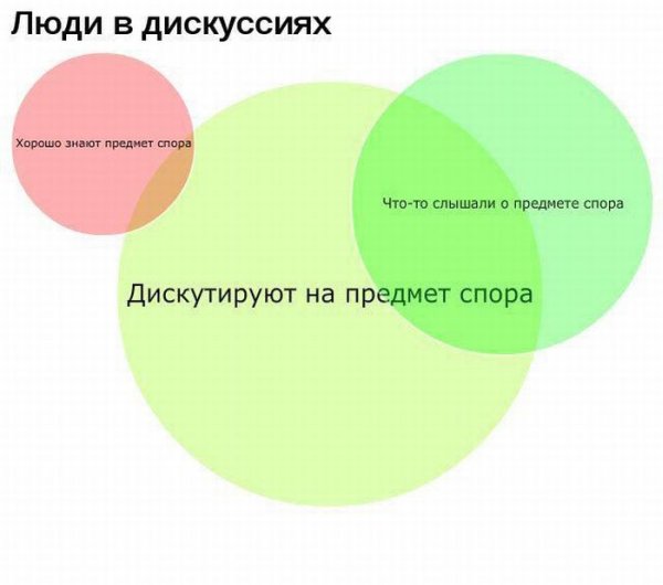 prikolnie-grafiki-04