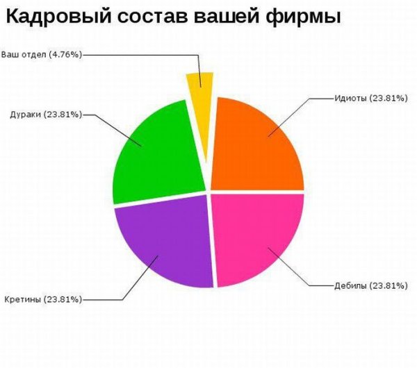 prikolnie-grafiki-06