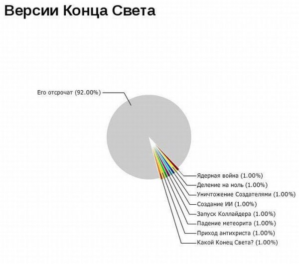 prikolnie-grafiki-10