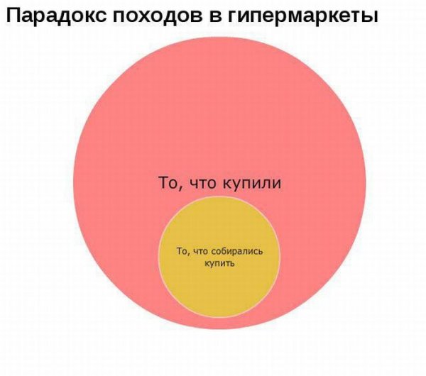 prikolnie-grafiki-16