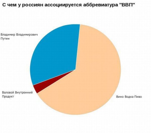 prikolnie-grafiki-19