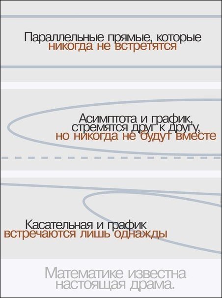 Комиксы и карикатуры