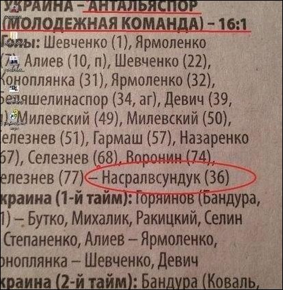 Прикольные надписи и объявления