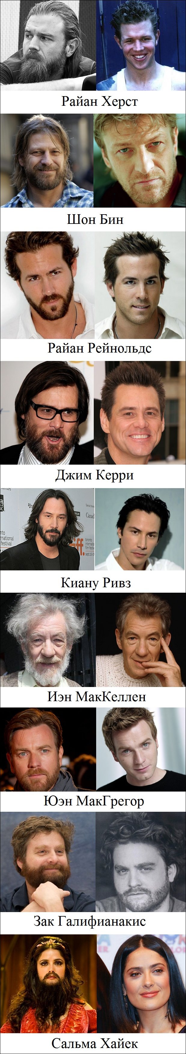 Знаменитые актеры с бородой и без