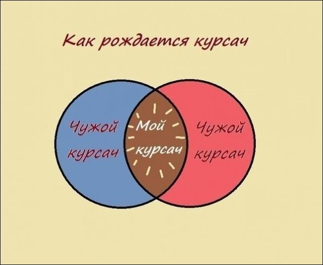 Комиксы и карикатуры