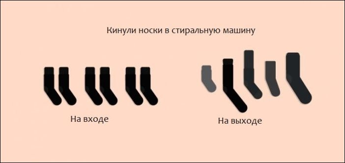 Комиксы и карикатуры