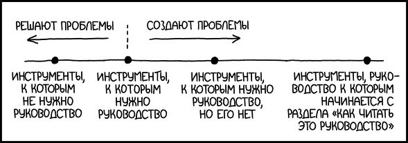 Комиксы и карикатуры