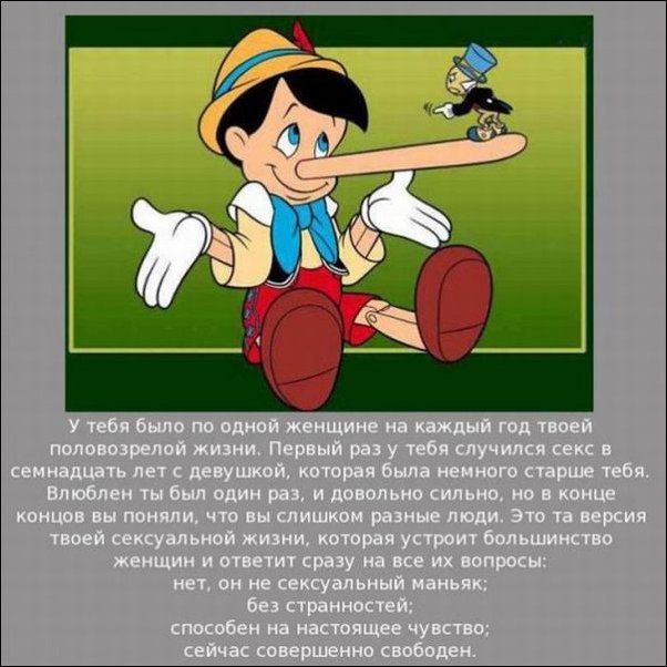 Советы для мужчин