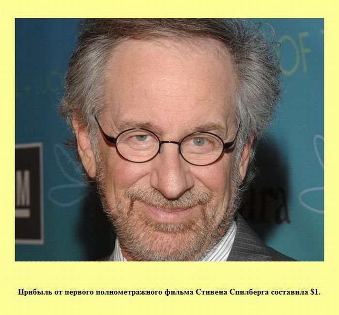 Интересные факты